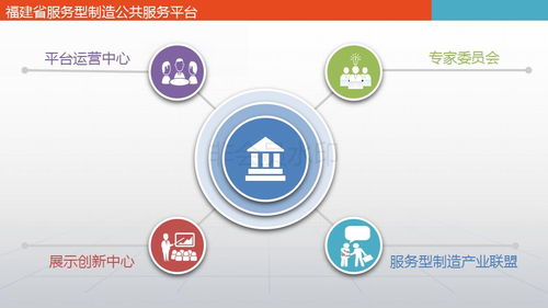 會企對接共商智能化工廠發(fā)展 互聯(lián)網(wǎng)信息服務(wù)的創(chuàng)新驅(qū)動